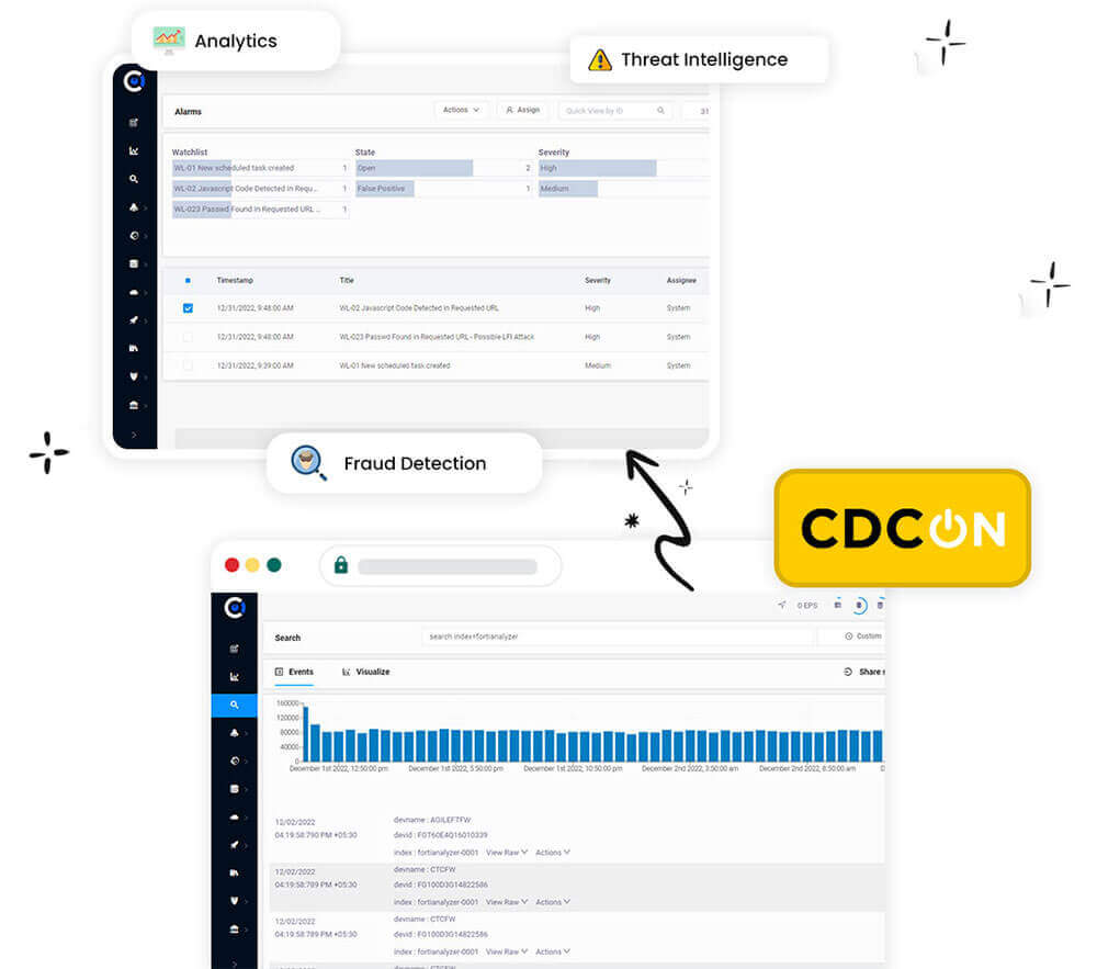 Custom SOCaaS MSSP Platform